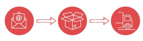 Icons Musterziegelbestellung